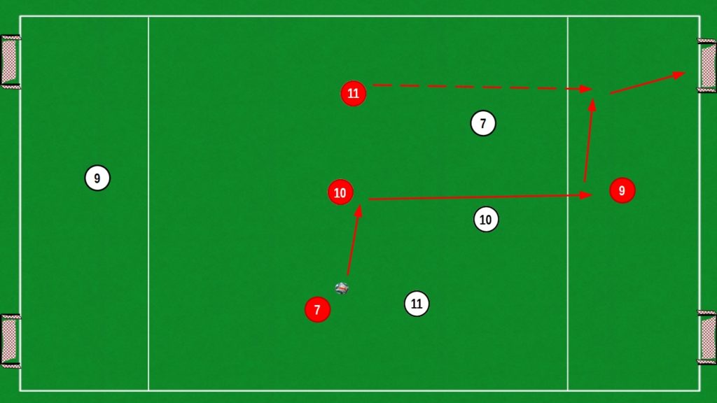 4v4 ricerca del vertice ed inserimenti modulo 4-2-3-1