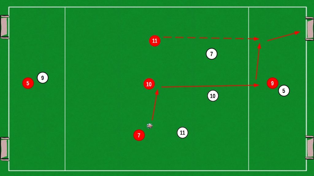 4v4 ricerca del vertice ed inserimenti modulo 4-2-3-1