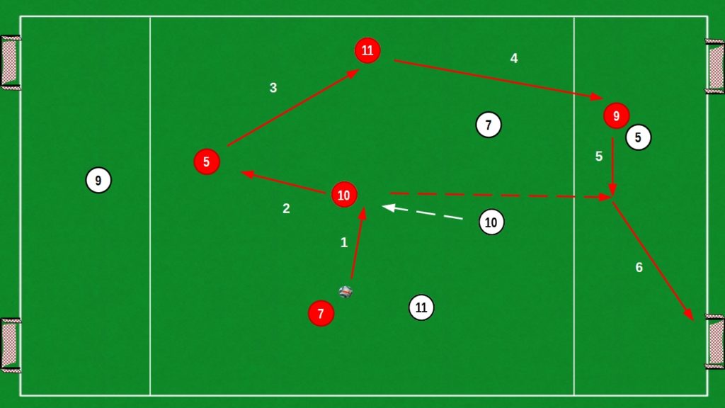 4v4 ricerca del vertice ed inserimenti modulo 4-2-3-1