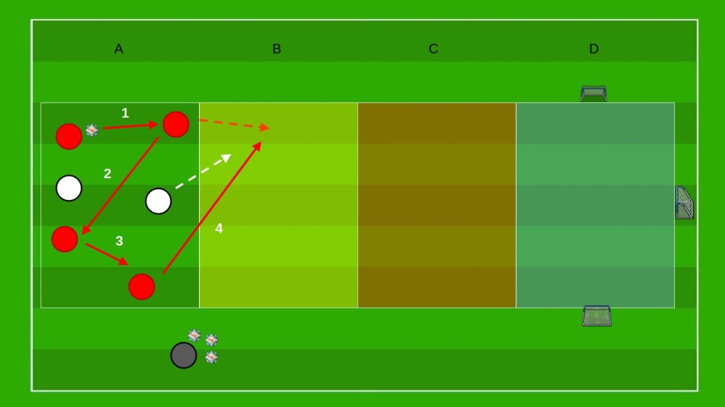 Rondo 4v2 di progressione